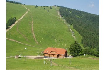 Slovačka Hotel Malinô Brdo, Eksterijer